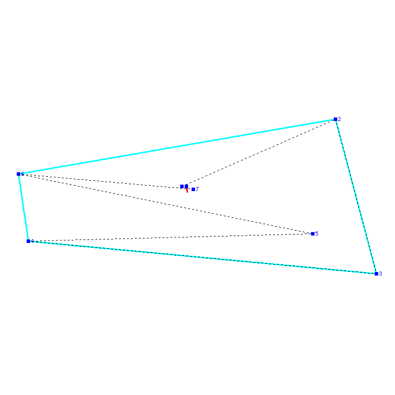 Flugauswertung